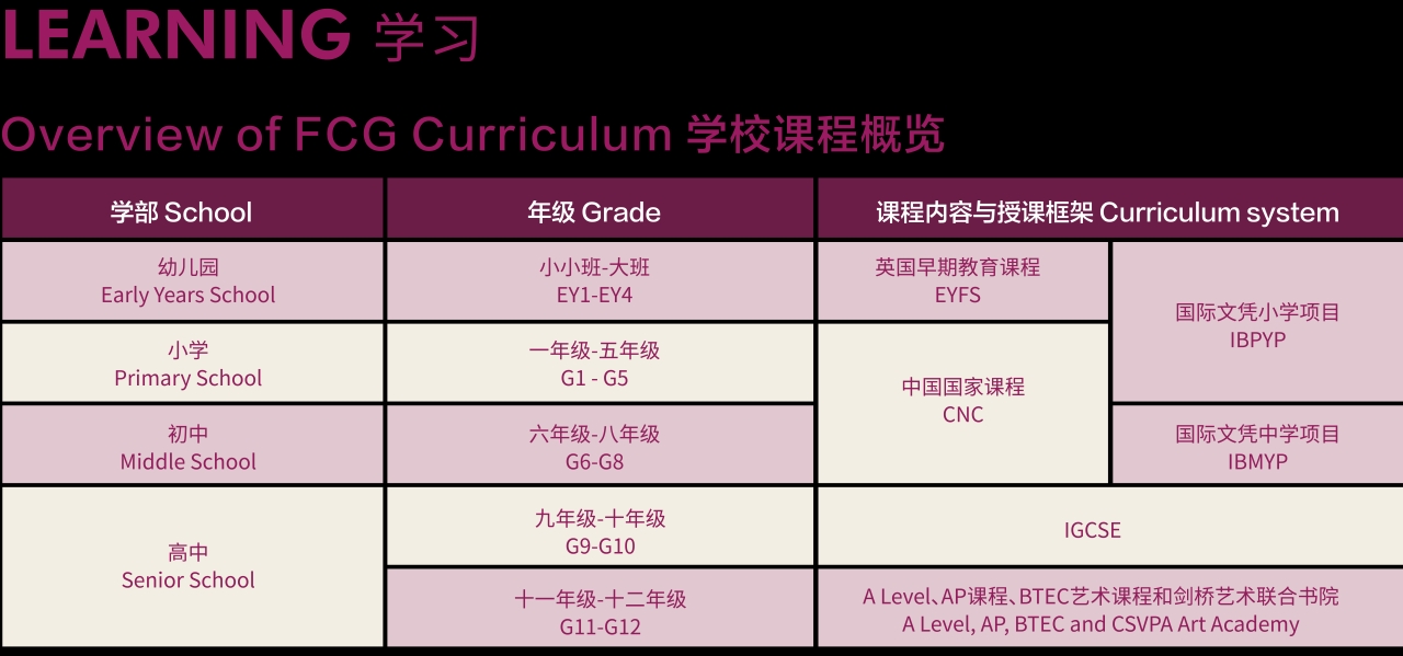 2026年广州斐特思公学最新开放日安排及招生计划