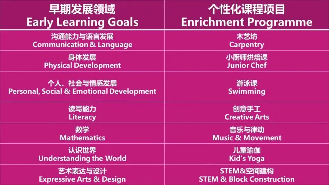 广州斐特思公学2026-2027招生信息