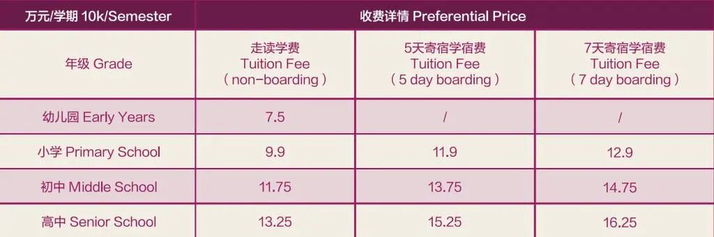 广州斐特思学校2026年招生简章