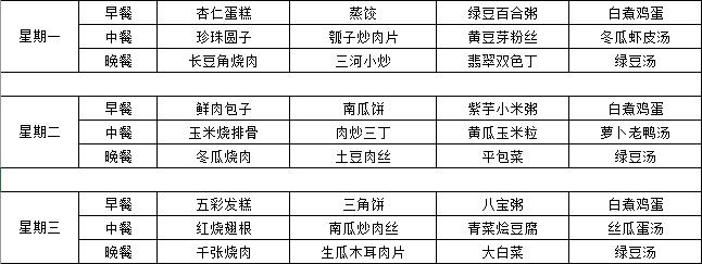  合肥世界外国语学校国际小学部菜谱