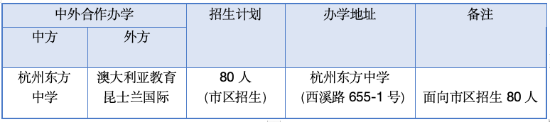 定了,2025年杭州东方中学国际部5月24日校考!