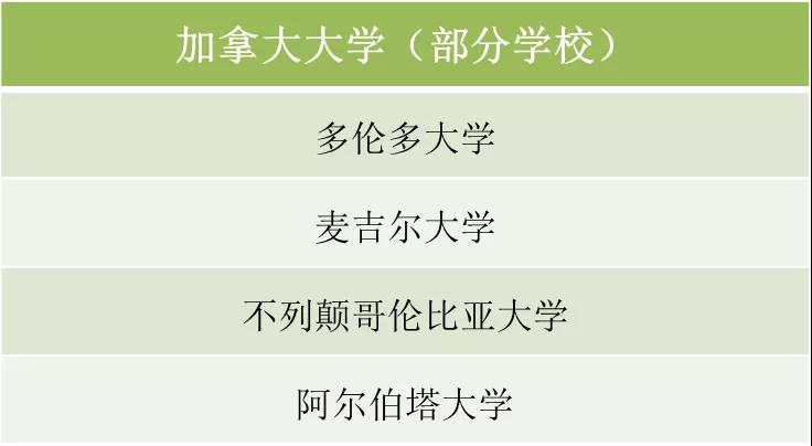 清华志清中学国际部