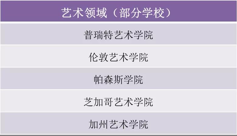 清华志清中学国际部