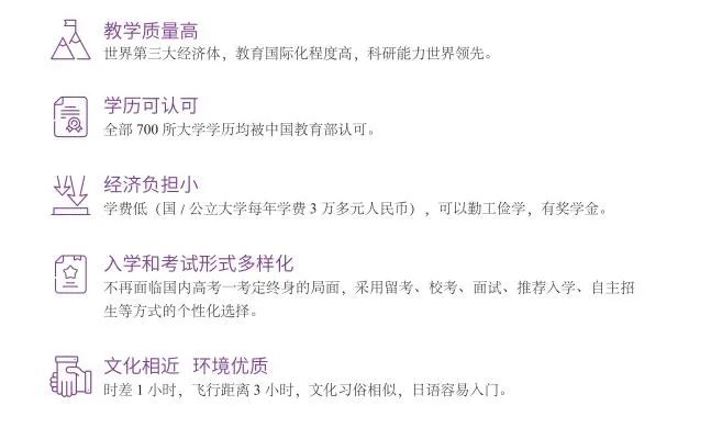 清华志清中学国际部日本班（可高考）招生简章