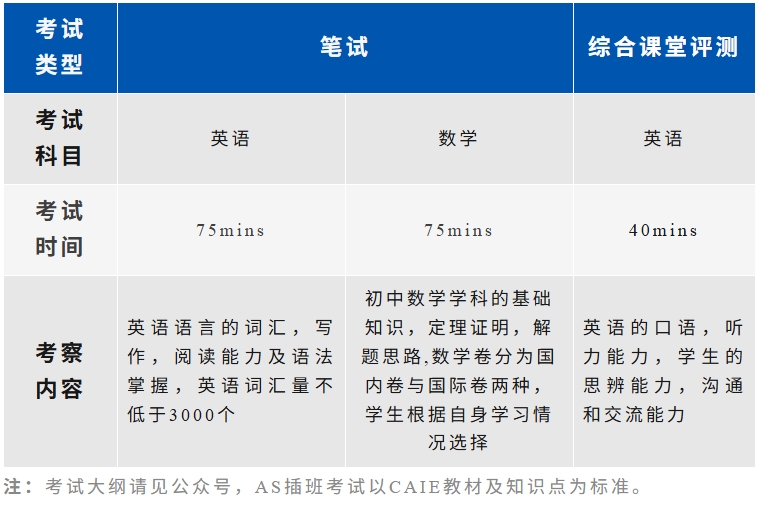 2026年上海阿德科特国际学校最新招考信息发布！