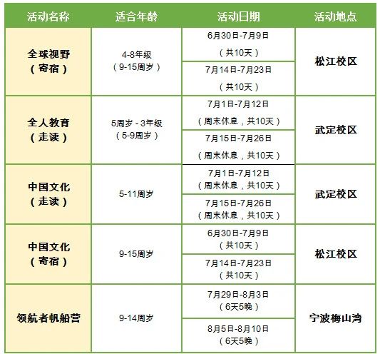 精彩纷呈!2024四大暑期活动全面召集!