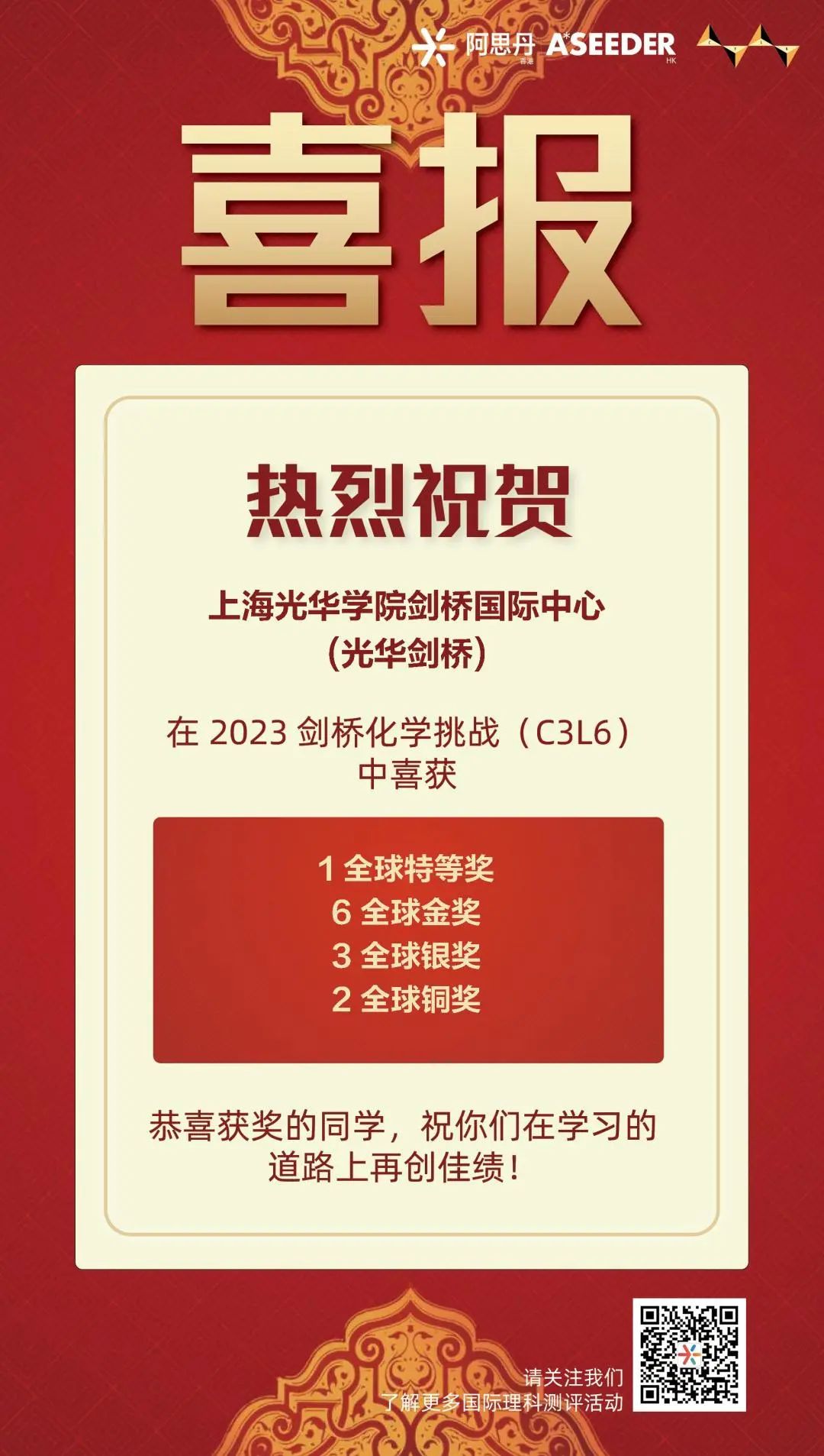 载誉而归!恭喜光剑学子在2023剑桥化学挑战赛(C3L6)中取得佳绩!
