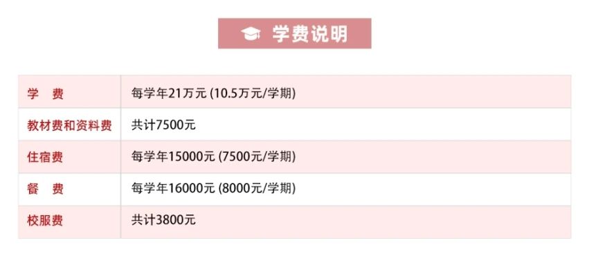 上海光华剑桥国际学校春招怎么报名?