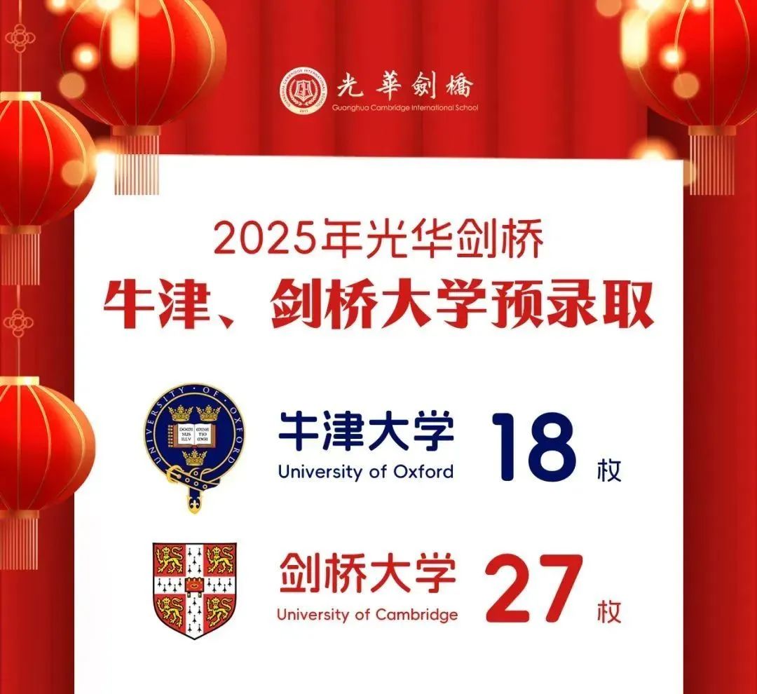 光华剑桥2025届升学数据