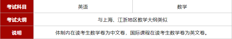 2025年光华剑桥学校秋招考试时间