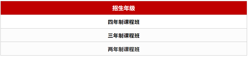 2025年光华剑桥国际学校招生简章!
