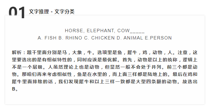 上海惠灵顿招生考试题