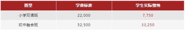 开始报名！上海燎原双语学校2024年春季小初申请