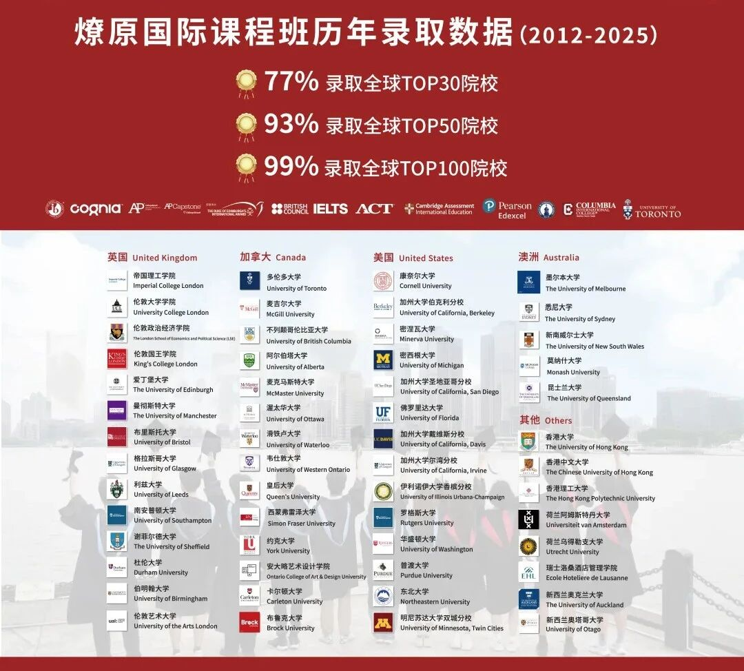 2026年上海燎原双语学校秋招简章！