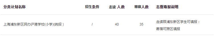 上海耀华国际双语学校2021-2022学年招生简章