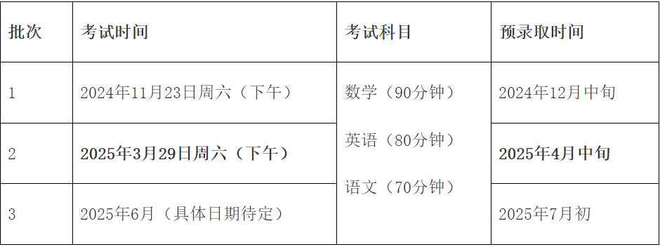 2025年上海世外国际部招生考试时间及考试科目
