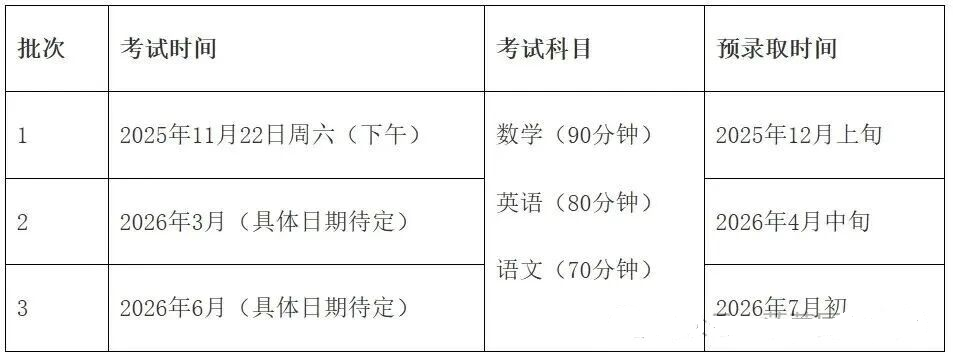 上海世外中学2026招生指南：IB/A-Level课程、考试安排！