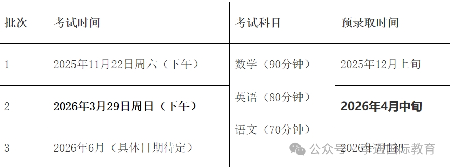 上海世外中学公布3月秋招时间，打响上海国高“四校八大”秋招“第一枪”！
