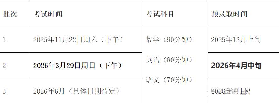 上海世外中学官宣2026秋招简章，3月考试，报名已开启~
