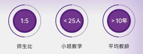 深圳富源·英美学校2026春季招生简章