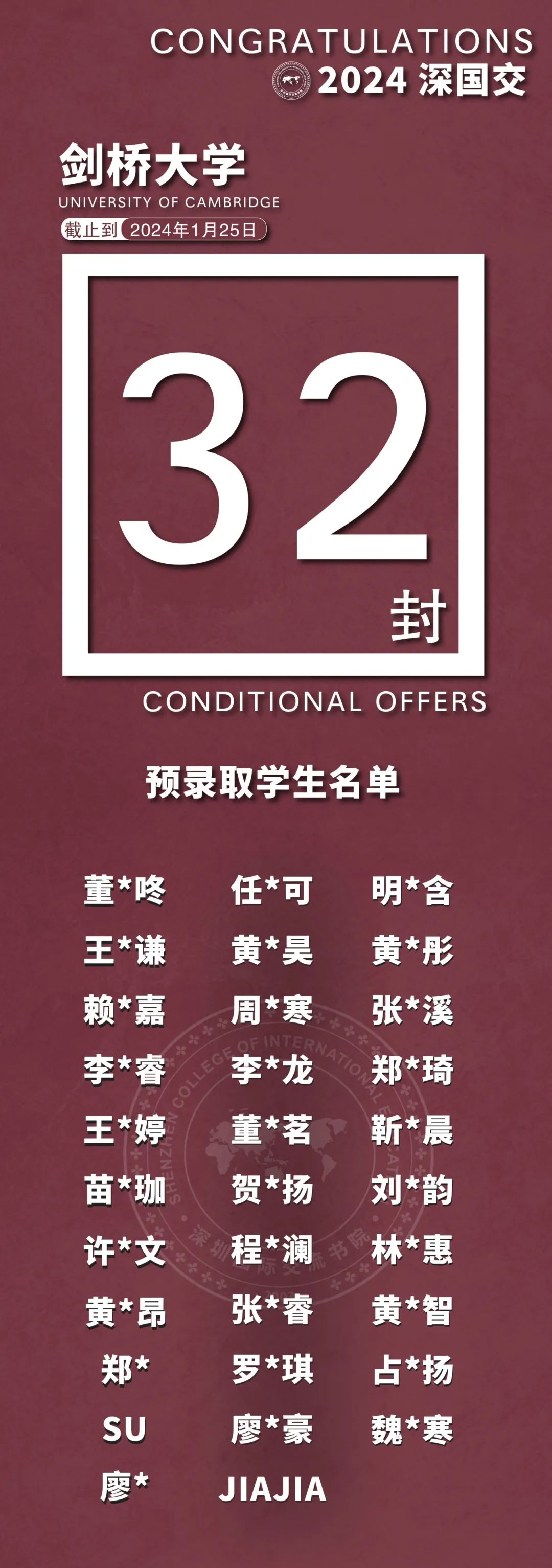 32枚剑桥录取｜深国交牛剑合计48枚，冠居全国