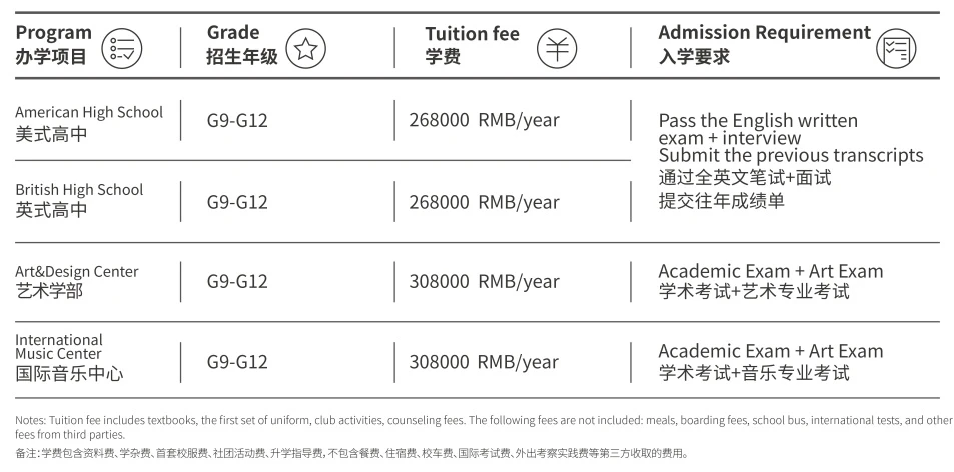 深国预2026年招生简章！开设A- level、AP、艺术、音乐课程！
