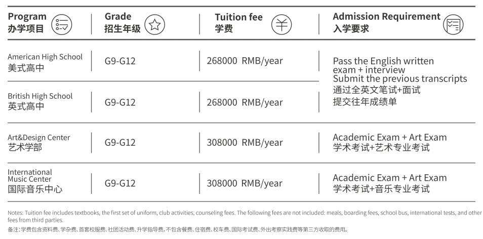 深国预2026年招生简章！