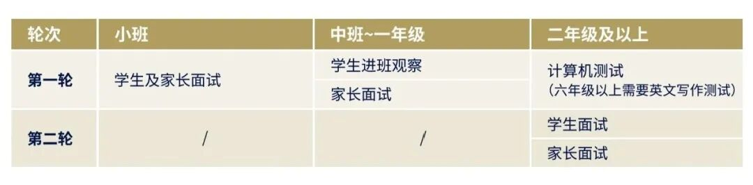 官宣！哈罗深圳2026-27学年招生启动！