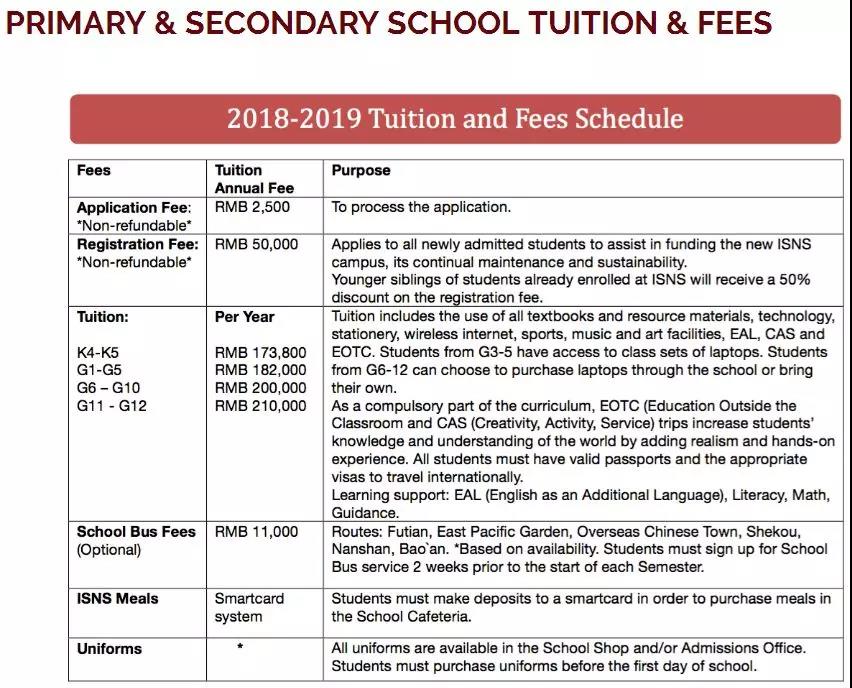 深圳南山国际学校学费