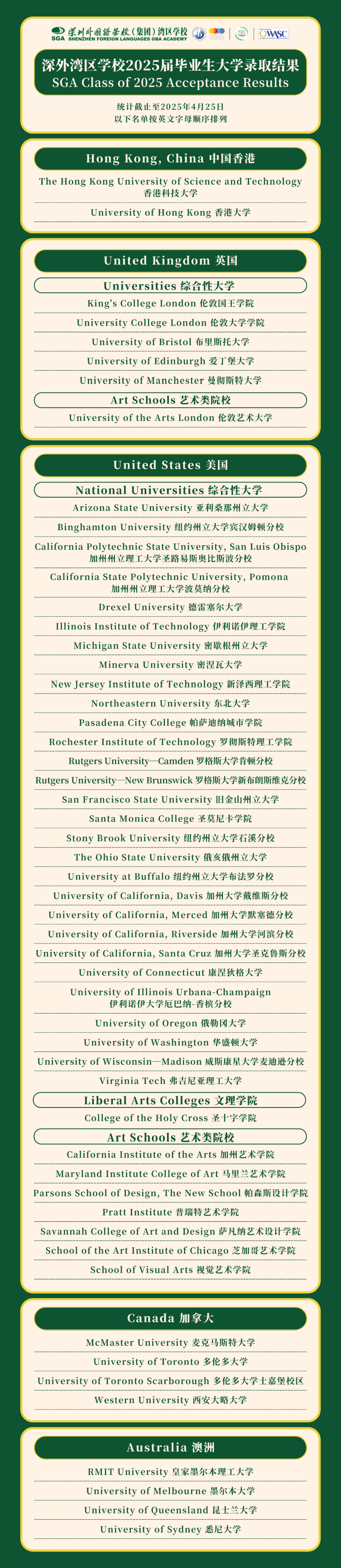 深圳外国语学校（集团）湾区学校SGA2026-2027学年秋季入学