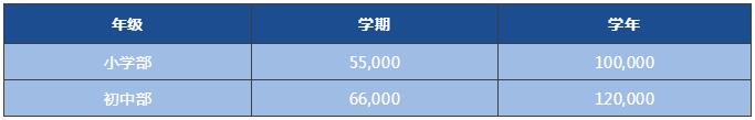 天津市海嘉国际学校怎么样?看完这篇你就知道了!