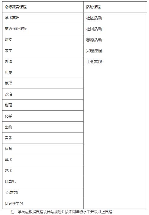 天津黑利伯瑞国际学校国际初中部招生简章