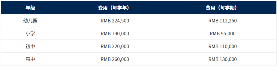  杭州威雅学校高中、初中、小学、幼儿园学费及寄宿费用明细