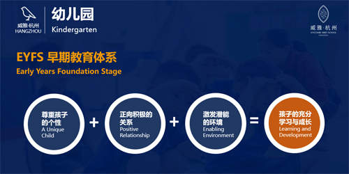 杭州市威雅实验学校2024年幼儿园入学条件