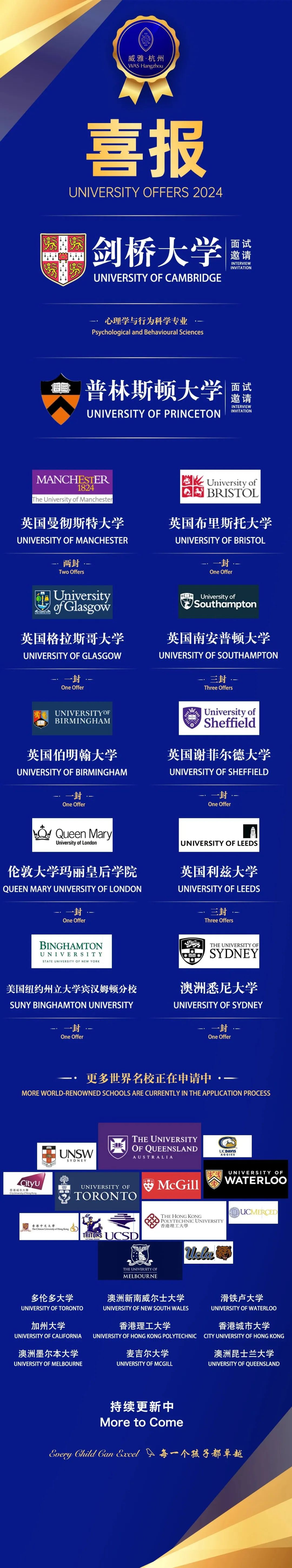 2024年杭州威雅学校招生信息及升学情况