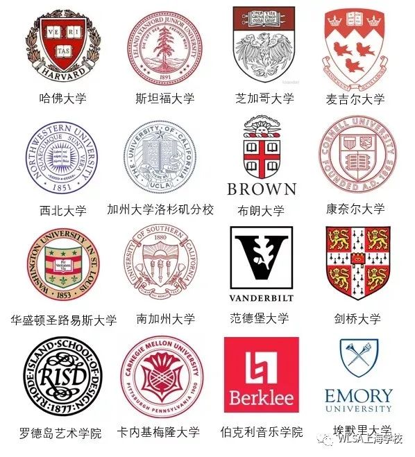 2015-2021WLSA上海学校毕业生去向