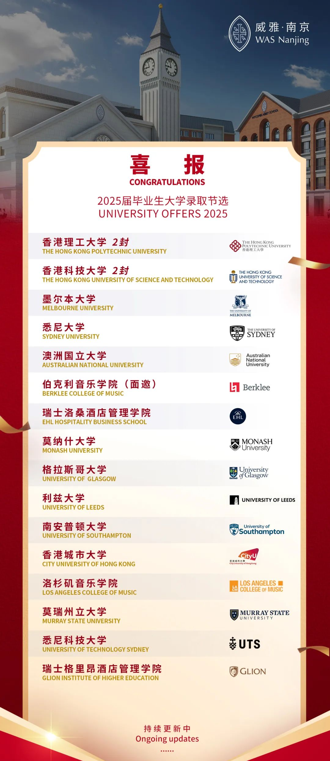 南京威雅学校2025届高中毕业生