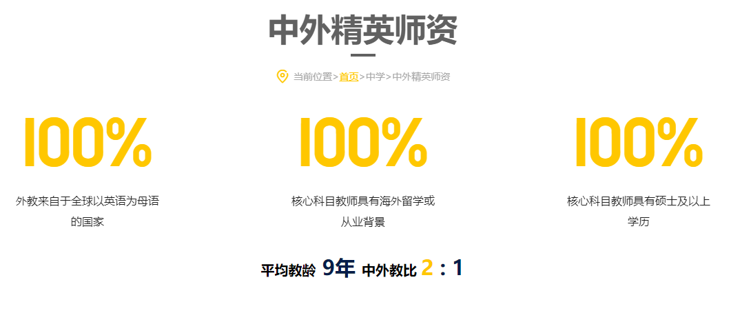 青岛赫德双语学校中外精英师资