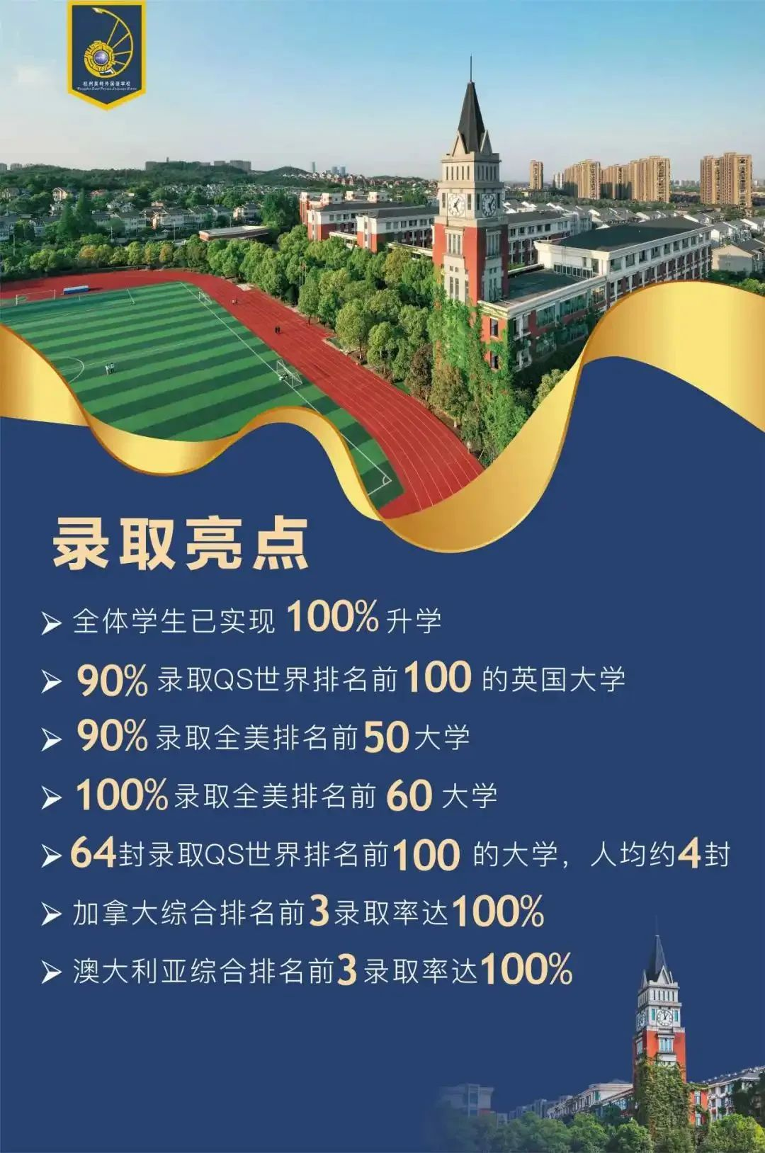 杭州英特外国语学校招生信息详解