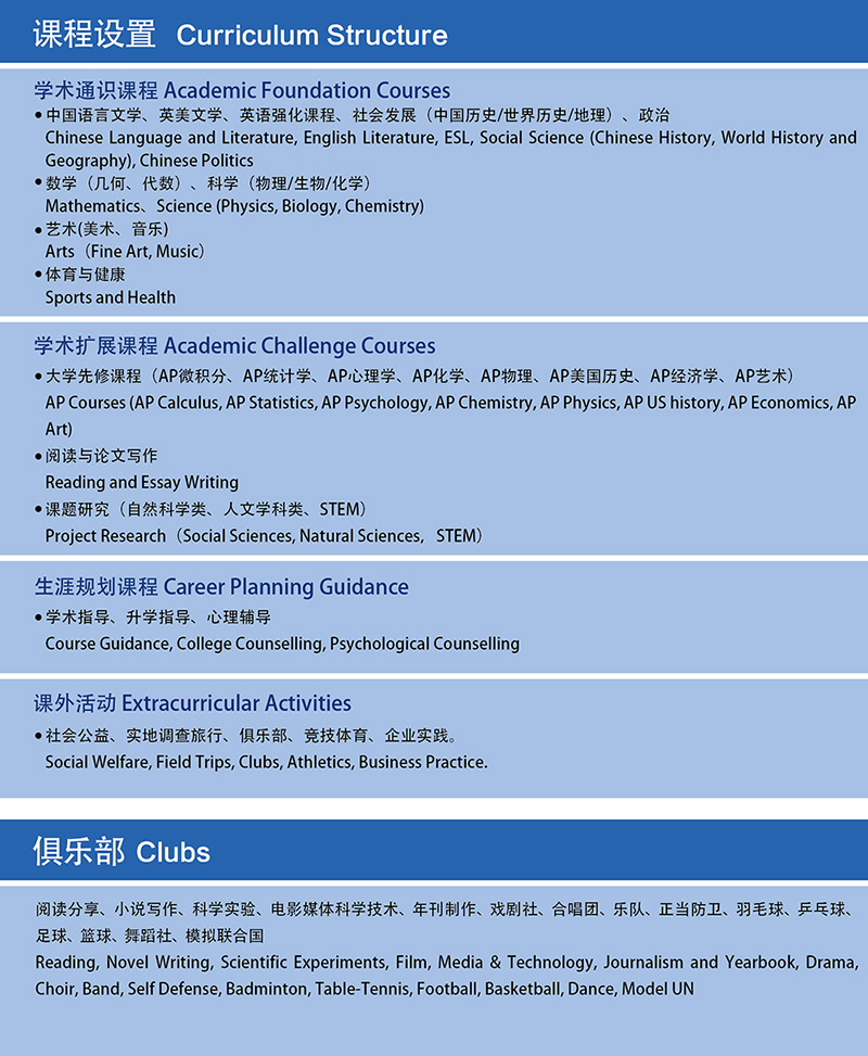 课程设置