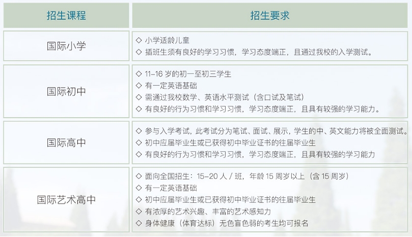 光亚学校招生要求