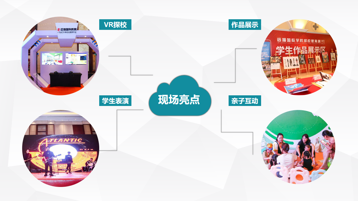 IEIC大会亮点