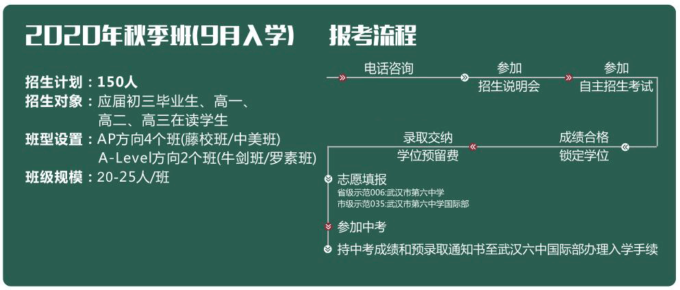2020年招生計(jì)劃