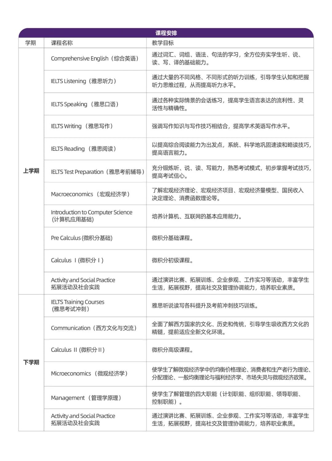课程安排