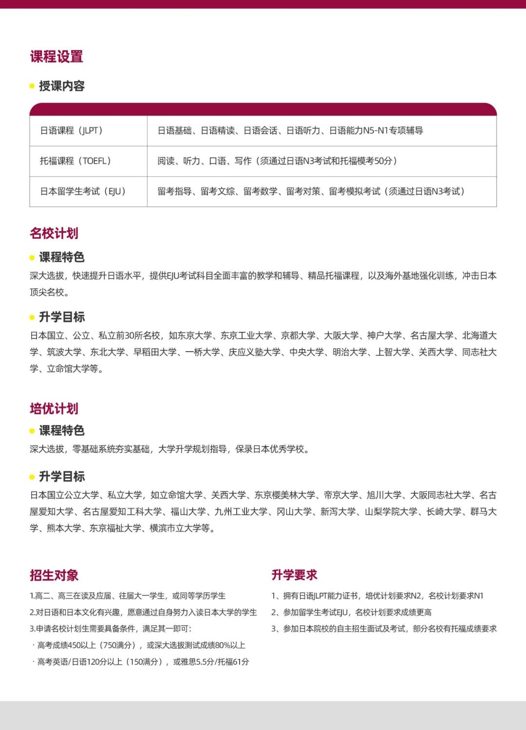 课程设置