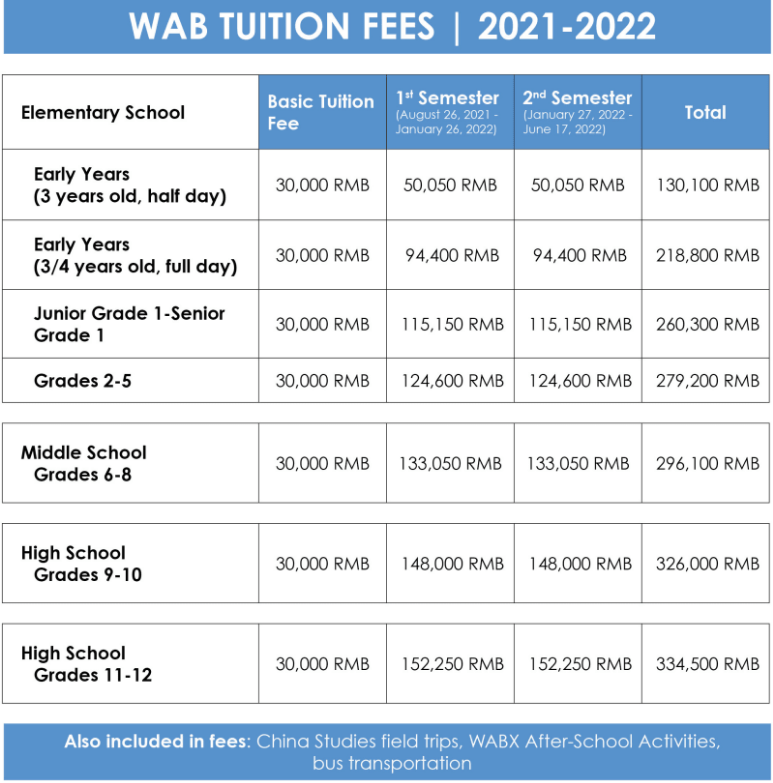 北京京西國際學(xué)校費(fèi)用多少