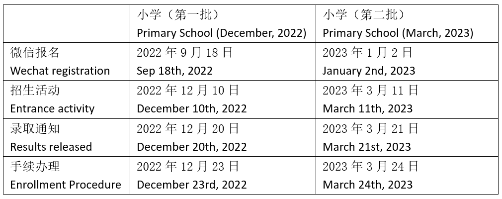 小学国际部入学活动安排：