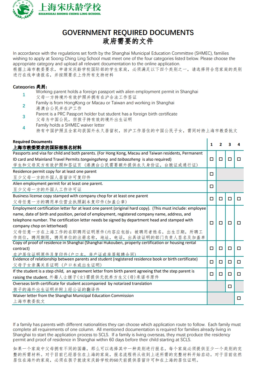 報(bào)名需要文件資料