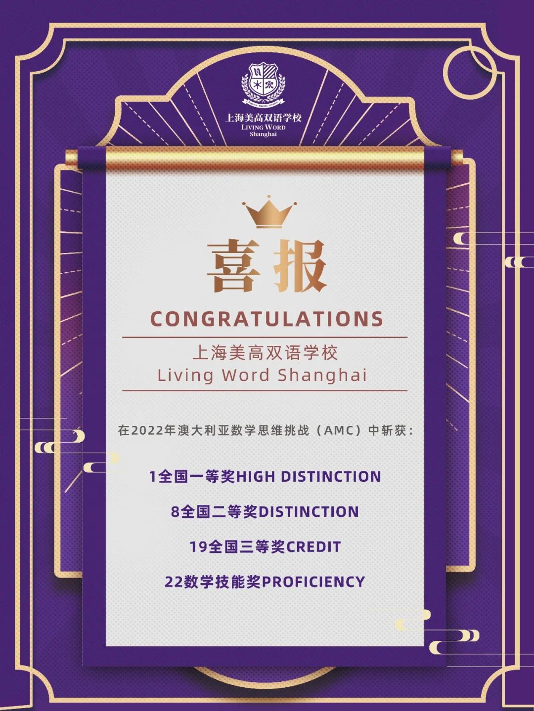 祝賀上海美高雙語學校學子在澳大利亞AMC競賽中斬獲多項大獎!
