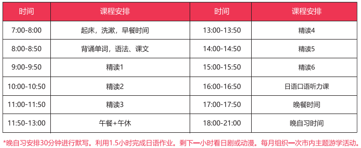 作息时间